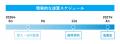 【2027年4月、不動産取引の本人確認方法が変わります 【2027年4月、不動産取引の本人確認方法が変わります