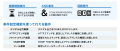 柔軟なI/O制御で設備をスマート化 ネットワークutf-8 柔軟なI/O制御で設備をスマート化 ネットワークutf-8