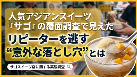 【サゴスイーツ店に関する実態調査】商品満足度80%、 【サゴスイーツ店に関する実態調査】商品満足度80%、