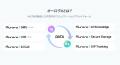 メディア4u、「Contact Center MashUp Box 2026」に出 メディア4u、「Contact Center MashUp Box 2026」に出