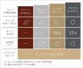【沖縄・古宇利島】One Suite THE GRAND 会員制度導入 【沖縄・古宇利島】One Suite THE GRAND 会員制度導入