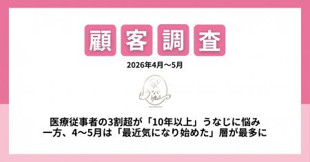 髪をまとめる機会が多いほど悩みは深く 医療従utf-8 髪をまとめる機会が多いほど悩みは深く 医療従utf-8