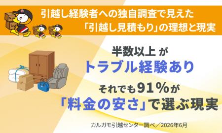 【カルガモ引越センター独自調査】引越し見積もutf-8 【カルガモ引越センター独自調査】引越し見積もutf-8