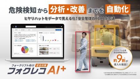 ザクティ フォークリフトのヒヤリハットをAIが分析す ザクティ フォークリフトのヒヤリハットをAIが分析す