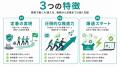 【デジタル系企業特化】豊富なドメイン知識を持つメン 【デジタル系企業特化】豊富なドメイン知識を持つメン