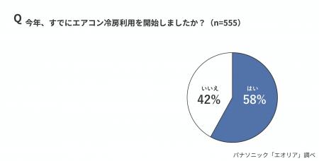 今年の梅雨はエルニーニョ現象の影響で長引く可能性も 今年の梅雨はエルニーニョ現象の影響で長引く可能性も