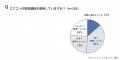 今年の梅雨はエルニーニョ現象の影響で長引く可能性も 今年の梅雨はエルニーニョ現象の影響で長引く可能性も