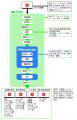 多言語翻訳の十印、イレブンラボ社と提携し、AI音声を 多言語翻訳の十印、イレブンラボ社と提携し、AI音声を