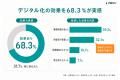ミツモア、現場業(ブルーカラー)経営者向け「現場産 ミツモア、現場業(ブルーカラー)経営者向け「現場産