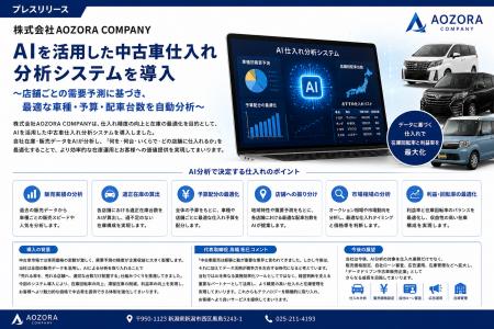 AI中古車仕入れ分析システムを導入 AI中古車仕入れ分析システムを導入