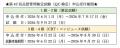 【無料説明会のご案内】ISO9001改訂でも注目! 【無料説明会のご案内】ISO9001改訂でも注目!