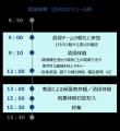 うるま市役所で沖縄高等特別支援学校の就業体験を受け うるま市役所で沖縄高等特別支援学校の就業体験を受け