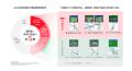 『NAVITIMEドライブサポーター』逆走発生を防止。多発 『NAVITIMEドライブサポーター』逆走発生を防止。多発