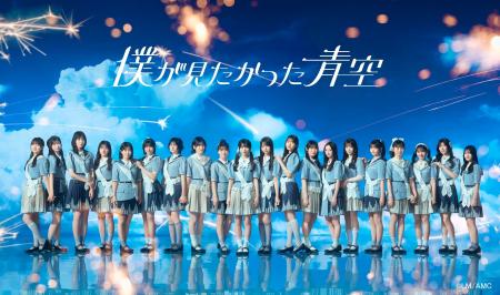 「ルートインホテルズ presents BCリーグオールスター 「ルートインホテルズ presents BCリーグオールスター