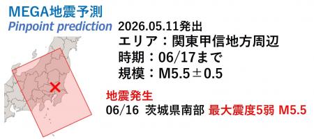 震度5弱 茨城県南部地震 予測的中「MEGA地震予測」 震度5弱 茨城県南部地震 予測的中「MEGA地震予測」