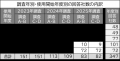 一般社団法人ニューオフィス推進協会 「ニューノーマ 一般社団法人ニューオフィス推進協会 「ニューノーマ