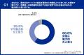 【物価高時代、人事・総務担当者110名に聞いた「置き 【物価高時代、人事・総務担当者110名に聞いた「置き