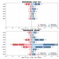【2026年3月度】医療機関の新規開院134件、都市部で非 【2026年3月度】医療機関の新規開院134件、都市部で非