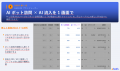 【Ahrefs エイチレフス】AI に引用されたページのボッ 【Ahrefs エイチレフス】AI に引用されたページのボッ