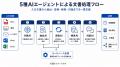 機密帳票を外部送信せず処理できるAIエージェンutf-8 機密帳票を外部送信せず処理できるAIエージェンutf-8