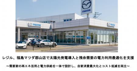 レジル、福島マツダ郡山店で太陽光発電導入と残余需要 レジル、福島マツダ郡山店で太陽光発電導入と残余需要