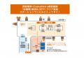 駅直結!淀屋橋エリア初出店「いかりスーパーマutf-8 駅直結!淀屋橋エリア初出店「いかりスーパーマutf-8