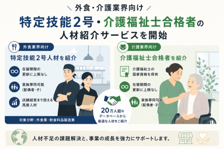 【2026年6月4日】外食・介護業界向け「特定技能2号・ 【2026年6月4日】外食・介護業界向け「特定技能2号・