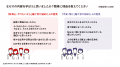 「好奇心」か「不安」か。生成AIの学び方と定着率の関 「好奇心」か「不安」か。生成AIの学び方と定着率の関