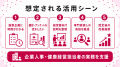 【健康経営の運用負担を軽減】フラクタルワークアウト 【健康経営の運用負担を軽減】フラクタルワークアウト