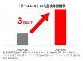 【ふるさと納税2026上半期トレンドを総まとめ&下半期 【ふるさと納税2026上半期トレンドを総まとめ&下半期