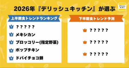 2026年上半期「食トレンドランキング」&下半期「食ト 2026年上半期「食トレンドランキング」&下半期「食ト