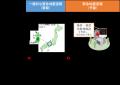 茨城県南部を震源とする最大震度5弱の地震(6月16日19 茨城県南部を震源とする最大震度5弱の地震(6月16日19