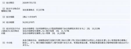 譲渡制限付株式報酬としての自己株式の処分に関するお 譲渡制限付株式報酬としての自己株式の処分に関するお