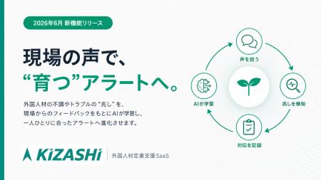 【現場の声で“育つ”アラートへ】KIZASHI、外国人材の 【現場の声で“育つ”アラートへ】KIZASHI、外国人材の