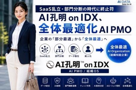 SaaS乱立・部門分断の時代に終止符。AI孔明 on IDX、“ SaaS乱立・部門分断の時代に終止符。AI孔明 on IDX、“