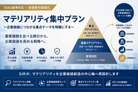 ソーシャルインパクト・リサーチ、SSBJ基準対応の「マ ソーシャルインパクト・リサーチ、SSBJ基準対応の「マ
