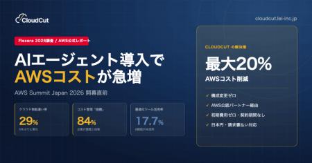 【29%が無駄・AWS Summit直前】AIエージェント導入でA 【29%が無駄・AWS Summit直前】AIエージェント導入でA