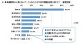 高齢者の賃貸居住に関する調査 高齢者の賃貸居住に関する調査