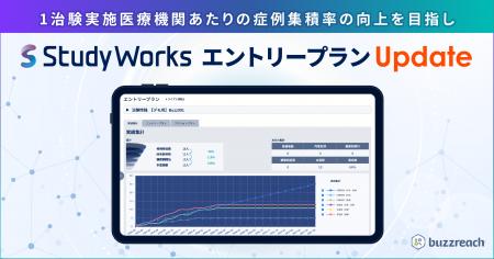 Buzzreach、治験業務管理システム「StudyWorks」のエ Buzzreach、治験業務管理システム「StudyWorks」のエ