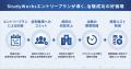 Buzzreach、治験業務管理システム「StudyWorks」のエ Buzzreach、治験業務管理システム「StudyWorks」のエ