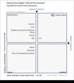 IFS、Gartner(R) Peer Insights(TM)「製品中心型企業 IFS、Gartner(R) Peer Insights(TM)「製品中心型企業