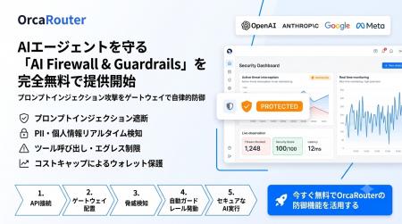 AIエージェントの脆弱性を突く「ソーシャルエンジニア AIエージェントの脆弱性を突く「ソーシャルエンジニア