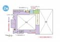 【新潟県小千谷市】スポーツコミュニティプレイス「ソ 【新潟県小千谷市】スポーツコミュニティプレイス「ソ