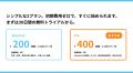 1人あたり月額200円・初期費用ゼロで始める経費精算── 1人あたり月額200円・初期費用ゼロで始める経費精算──