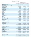 リーフラス株式会社 2026年12月期第一四半期決算を発 リーフラス株式会社 2026年12月期第一四半期決算を発