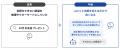 株式会社LANY、ECサイト運用企業向けにAI検索対策方法 株式会社LANY、ECサイト運用企業向けにAI検索対策方法