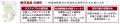 企業版ふるさと納税で事業化を後押し。地域課題解決を 企業版ふるさと納税で事業化を後押し。地域課題解決を