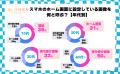【推し活のスマホ事情を調査】スマホ画面何と呼ぶ? 1 【推し活のスマホ事情を調査】スマホ画面何と呼ぶ? 1