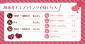 【推し活のスマホ事情を調査】スマホ画面何と呼ぶ? 1 【推し活のスマホ事情を調査】スマホ画面何と呼ぶ? 1