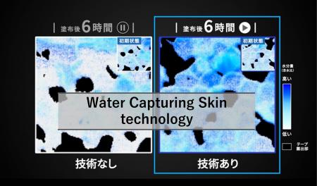 周囲の水を引き寄せ、角層細胞の水分量が増加する現象 周囲の水を引き寄せ、角層細胞の水分量が増加する現象